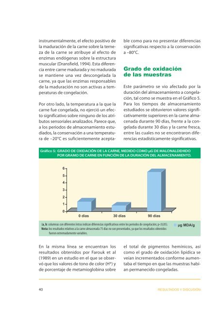 Descarga del documento en PDF - ITACyL