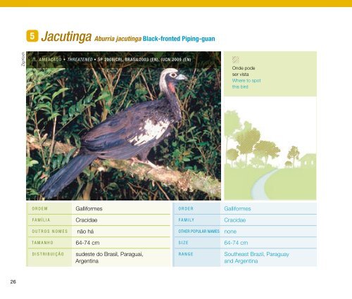 Guia de aves Mata Atlântica Paulista - Secretaria do Meio Ambiente