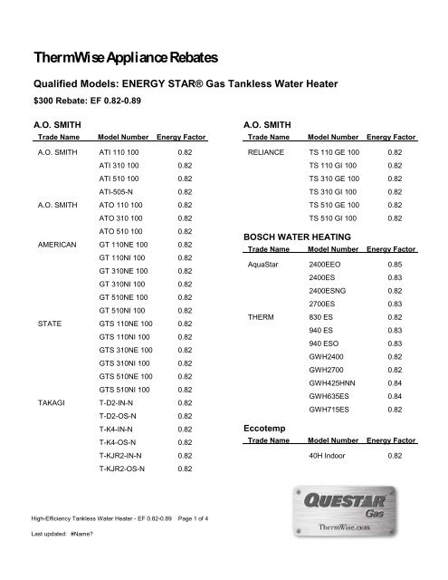 ENERGY STAR Gas Tankless Water Heater - Tier 1 - ThermWise