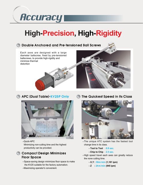 VERTICAL MACHINING CENTER - Compumachine