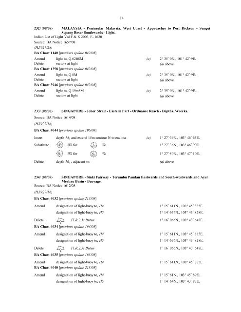 Edition 08 of 2008. - Indian Naval Hydrographic Department