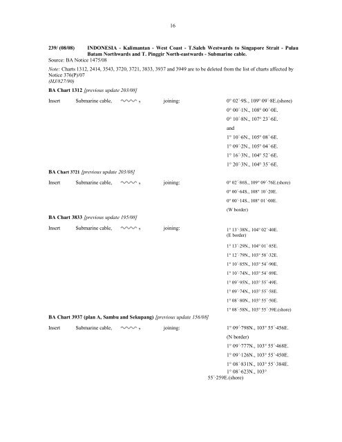 Edition 08 of 2008. - Indian Naval Hydrographic Department