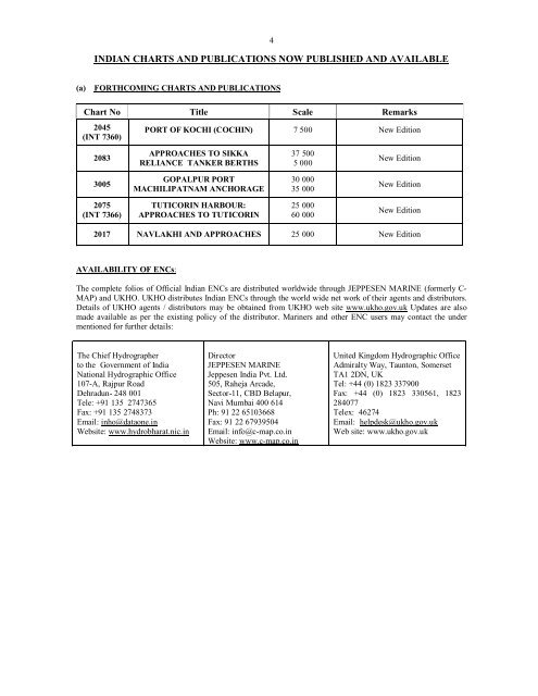 Edition 08 of 2008. - Indian Naval Hydrographic Department