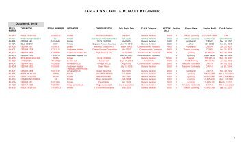 jamaican civil aircraft register - Jamaica Civil Aviation Authority