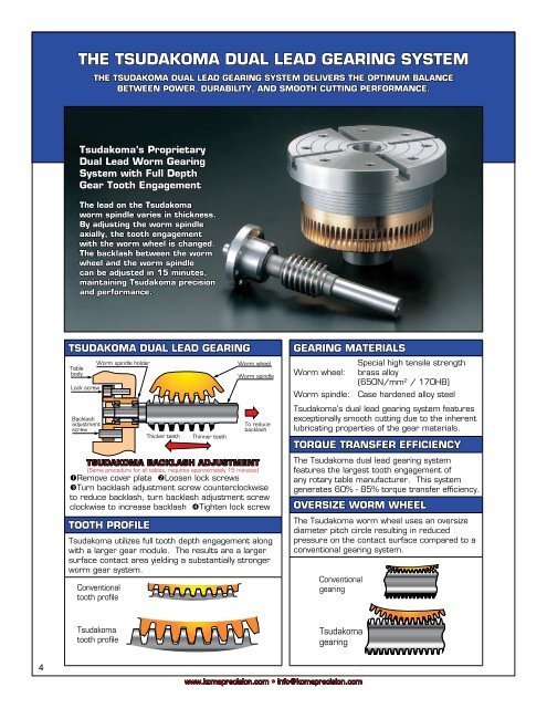 the tsudakoma dual lead gearing system - Compumachine