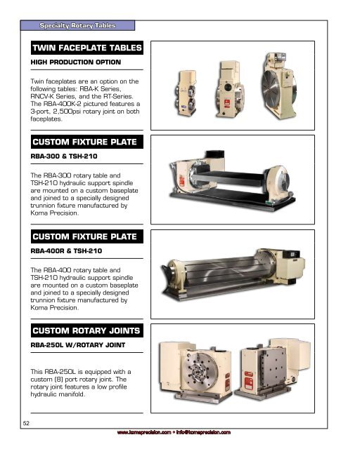 the tsudakoma dual lead gearing system - Compumachine