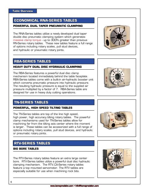 the tsudakoma dual lead gearing system - Compumachine