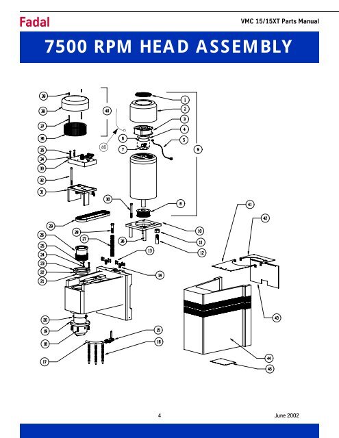 VMC 15/15XT - Compumachine