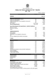 TABELA DE TAXAS E DIÃRIAS TRF 1Âª REGIÃO (TRF-TTD ...