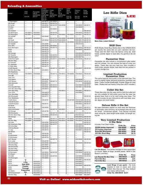 Forster Collet Chart