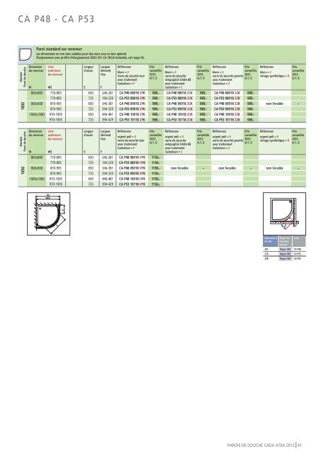 TARIF CADA/ATEA 2012 - Roth France