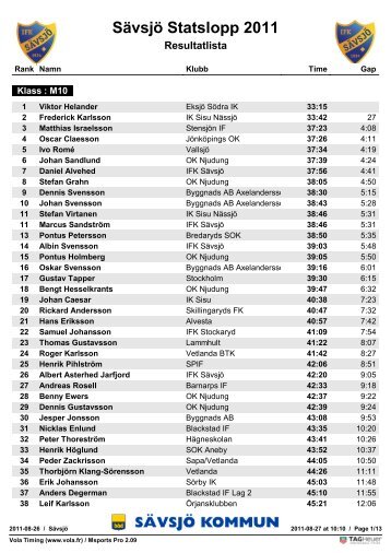 SÃ¤vsjÃ¶ Statslopp 2011