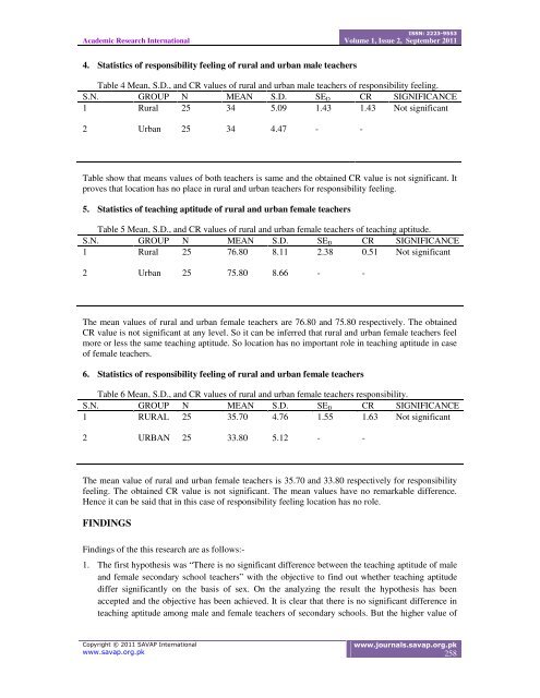 Vol. 1(2) SEP 2011 - SAVAP International