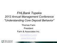 Understanding the Behavior of Core Deposits - FHLBank Topeka