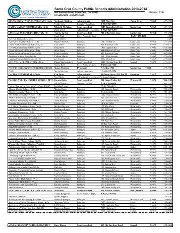 Public Schools Listing - Santa Cruz County Office of Education ...