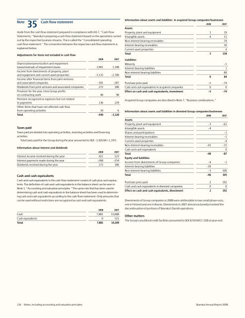 Annual Report 2008 - Skanska