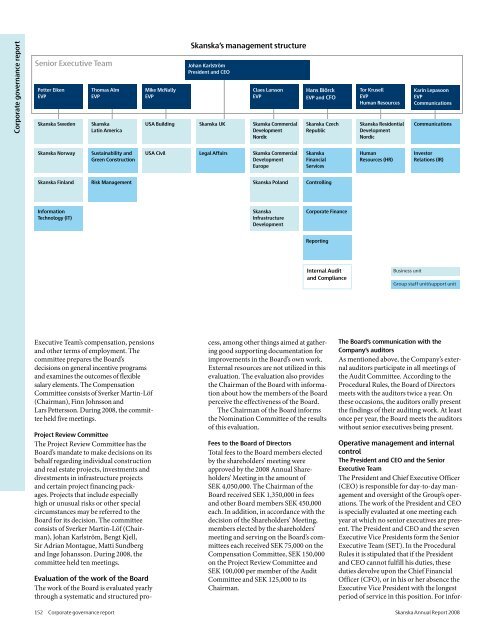 Annual Report 2008 - Skanska