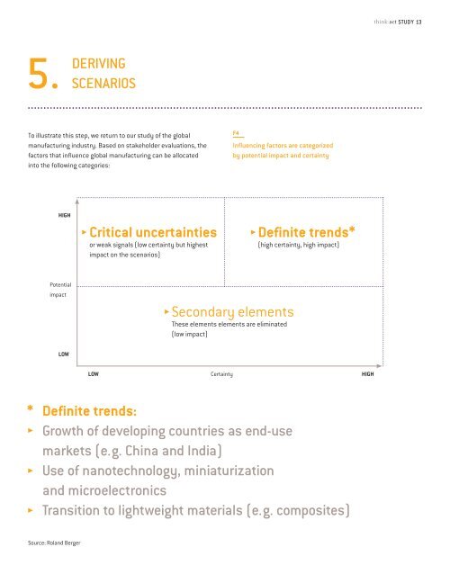 Scenario planning â how to find the right strategy at ... - Roland Berger