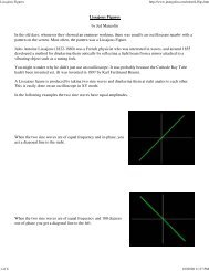 Lissajous Figures - Jed Margolin