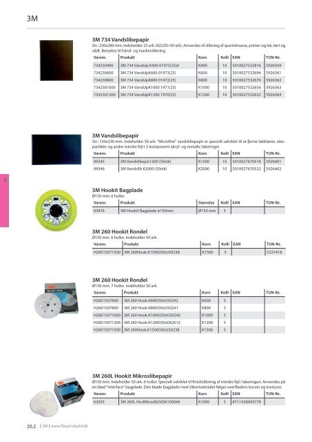 3M - C. Flauenskjold A/S