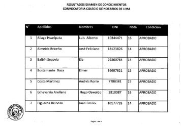 NÂ° Apellidos Nombres DNI Nota CondiciÃ³n Aliaga Huaripata Luis ...