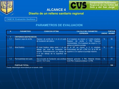 estrategia para el manejo integral de residuos sólidos en el ...