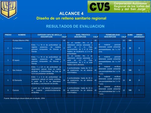 estrategia para el manejo integral de residuos sólidos en el ...