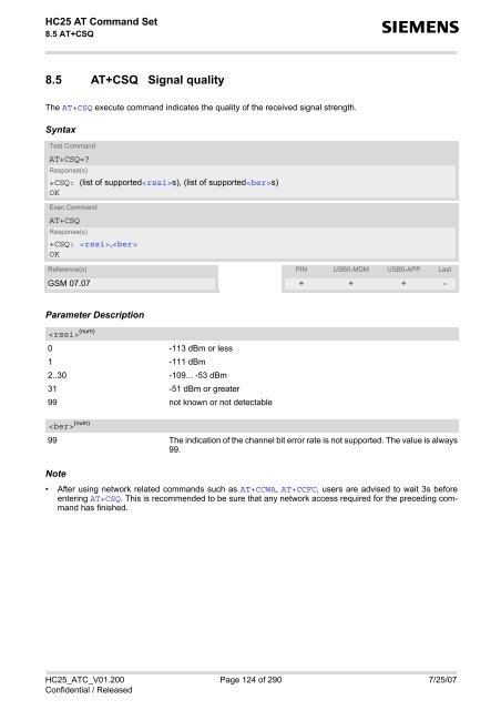 HC25 AT Command Set - Portech.com.tw