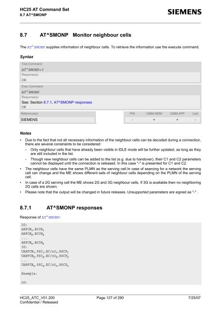 HC25 AT Command Set - Portech.com.tw