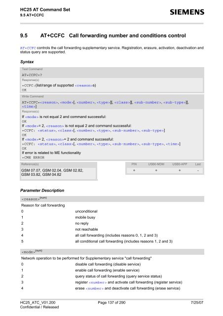 HC25 AT Command Set - Portech.com.tw