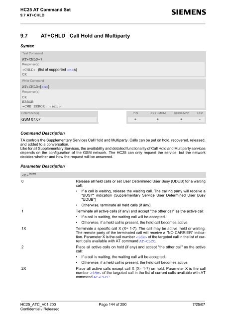 HC25 AT Command Set - Portech.com.tw