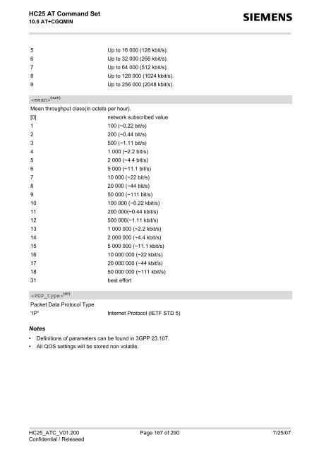 HC25 AT Command Set - Portech.com.tw