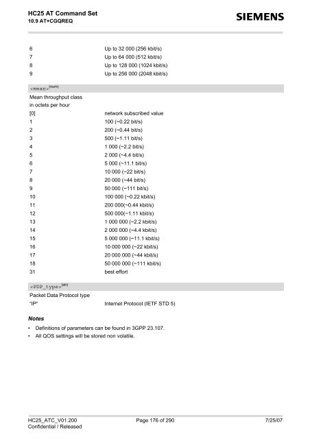 HC25 AT Command Set - Portech.com.tw