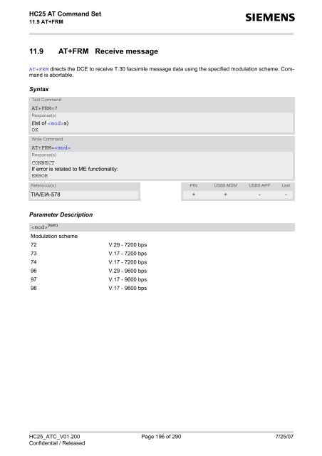 HC25 AT Command Set - Portech.com.tw