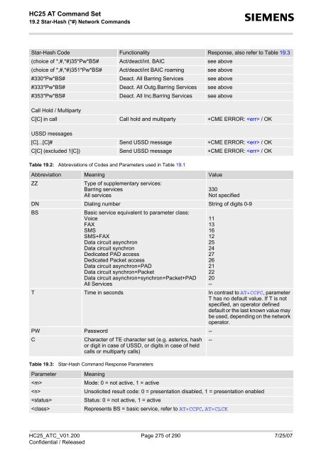 HC25 AT Command Set - Portech.com.tw