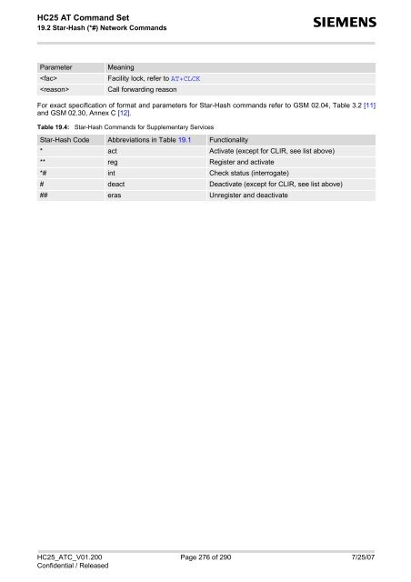 HC25 AT Command Set - Portech.com.tw