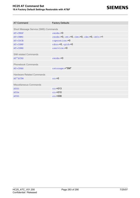 HC25 AT Command Set - Portech.com.tw