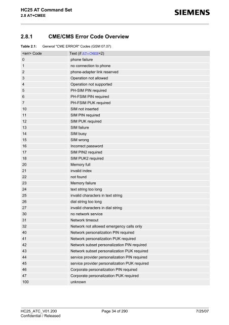 HC25 AT Command Set - Portech.com.tw