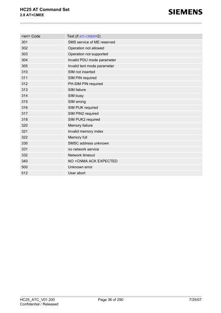 HC25 AT Command Set - Portech.com.tw