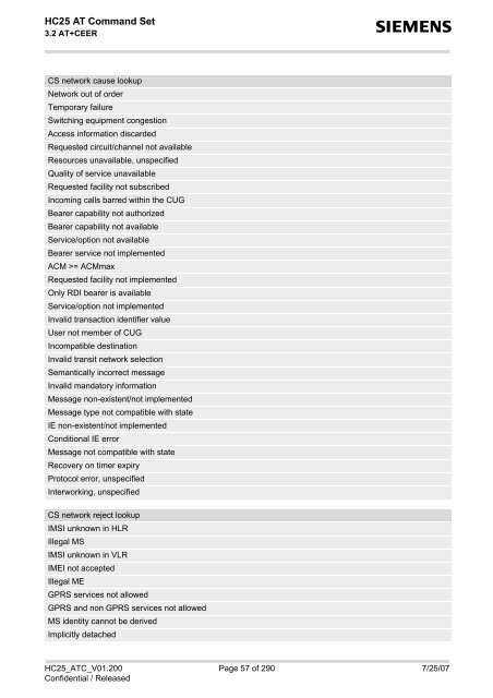 HC25 AT Command Set - Portech.com.tw