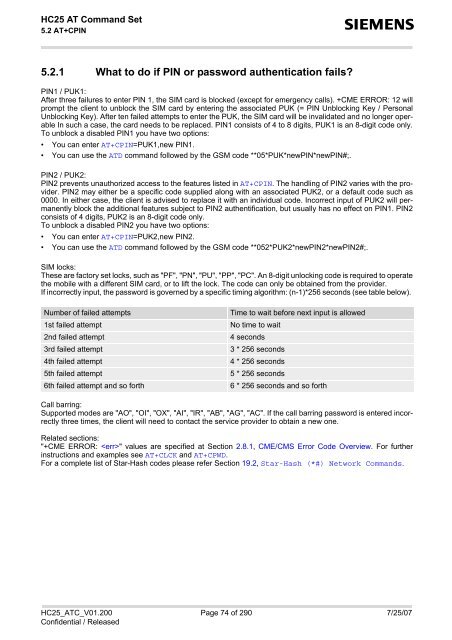 HC25 AT Command Set - Portech.com.tw