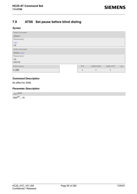 HC25 AT Command Set - Portech.com.tw