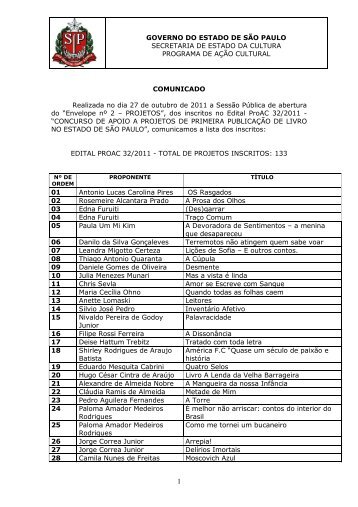 Lista de Inscritos - Edital 32/2011 - Secretaria de Estado da Cultura ...