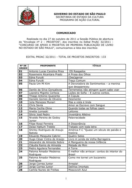 Lista de Inscritos - Edital 32/2011 - Secretaria de Estado da Cultura ...