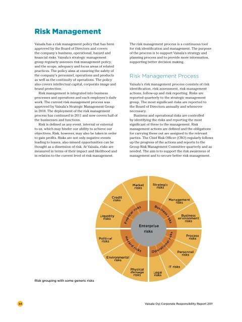 Vaisala Corporate Responsibility Report 2011