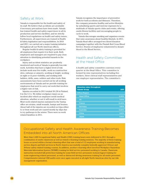 Vaisala Corporate Responsibility Report 2011