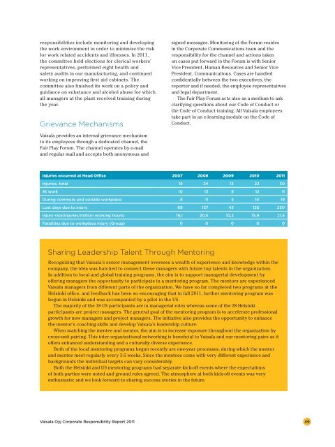 Vaisala Corporate Responsibility Report 2011