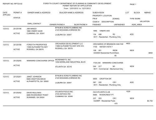 REPORT NO - Forsyth County Government