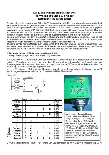 Die Elektronik der Line6 VARIAX 300 (pdf) - Sigi Flamisch