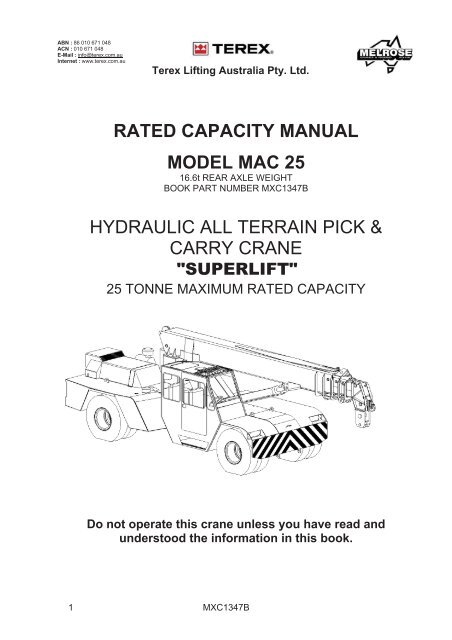 55 Ton National Crane Load Chart